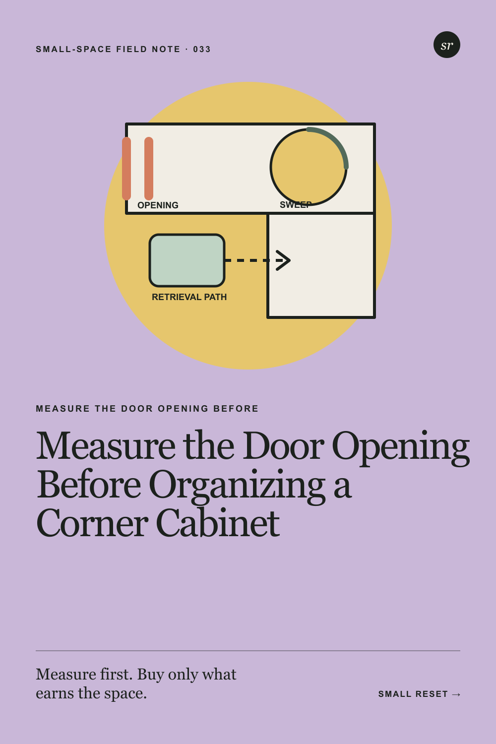 Blind corner kitchen cabinet mapped by door opening, turntable sweep and retrieval path